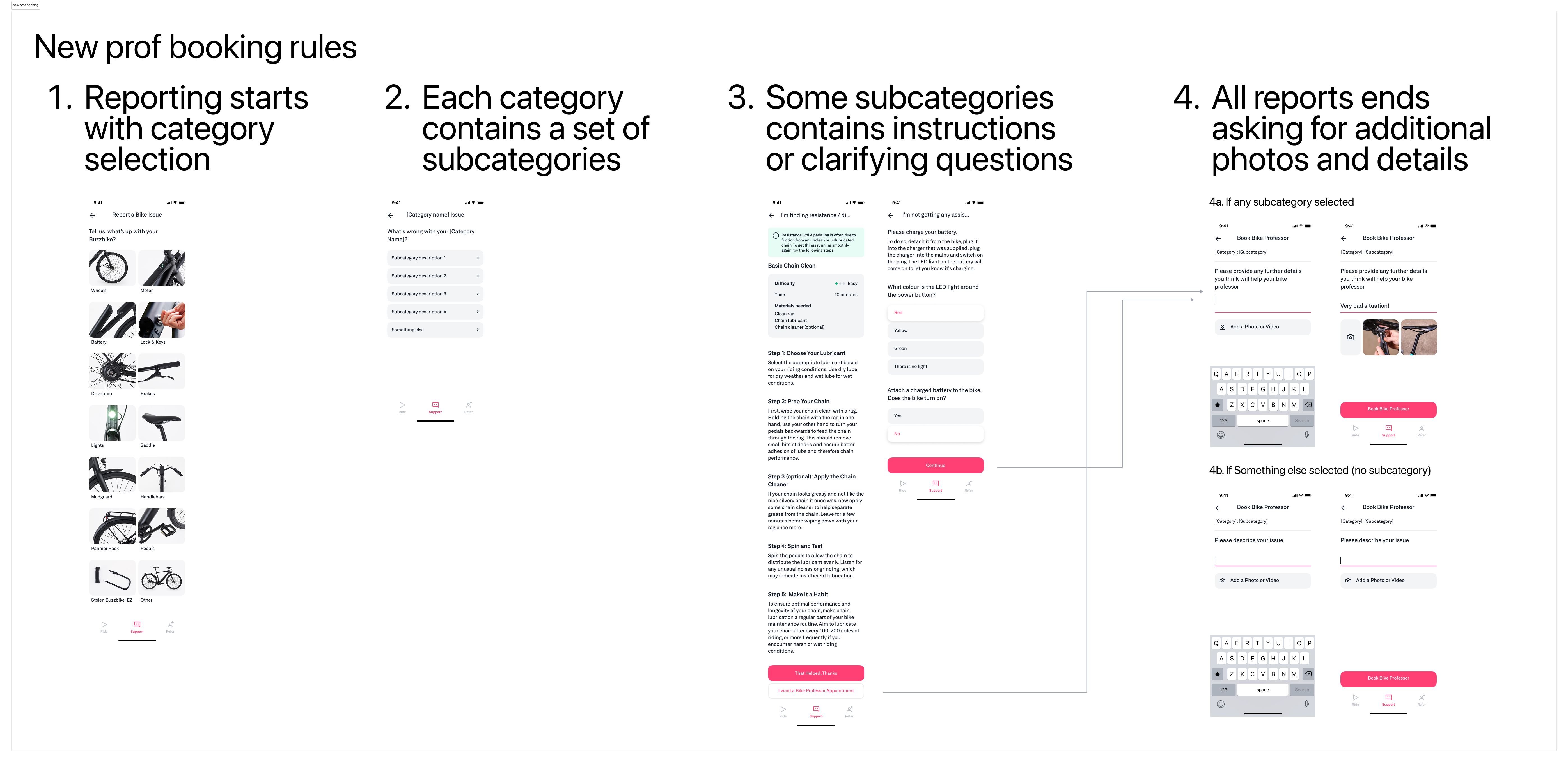 Booking profile redesign