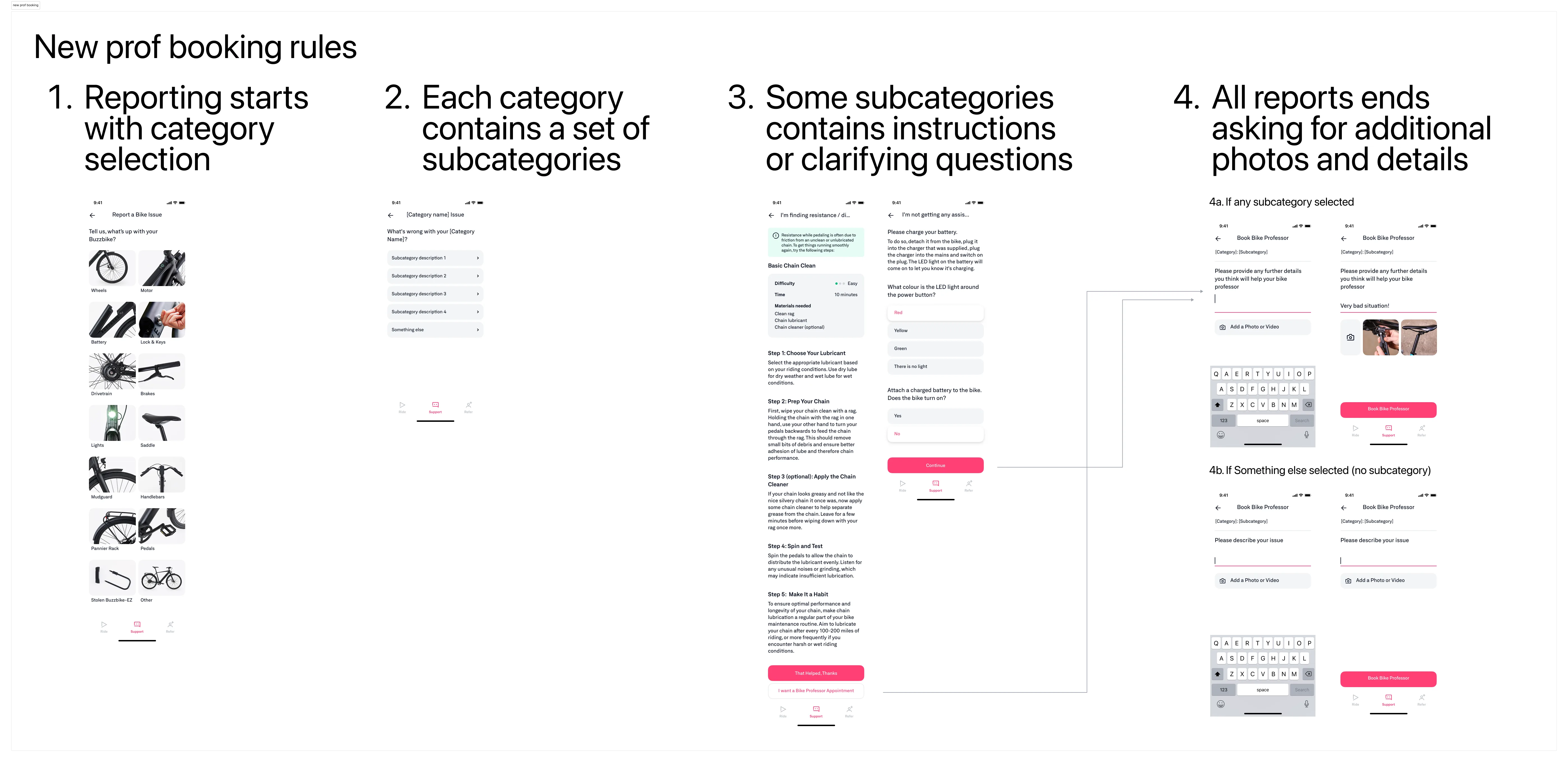 Booking profile redesign
