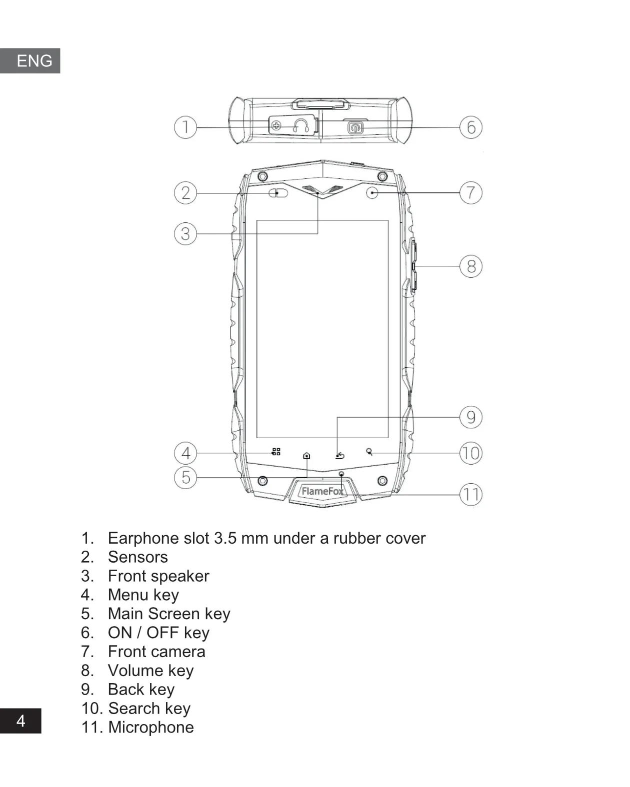 Flamefox DRIVE specifications