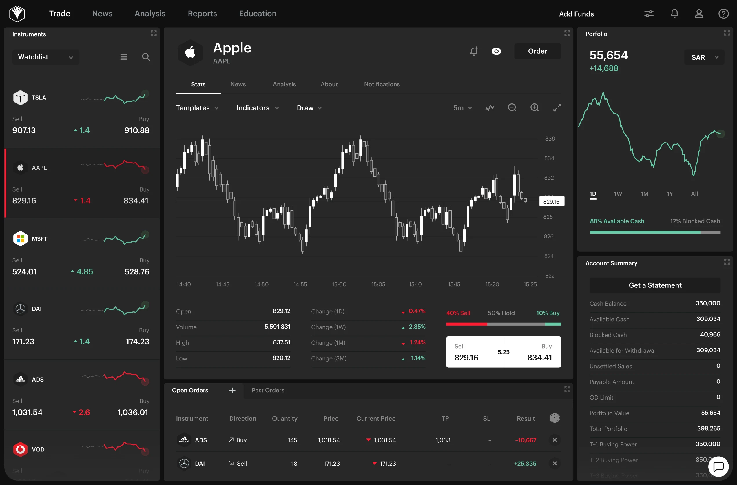Clay — DSX trading platform